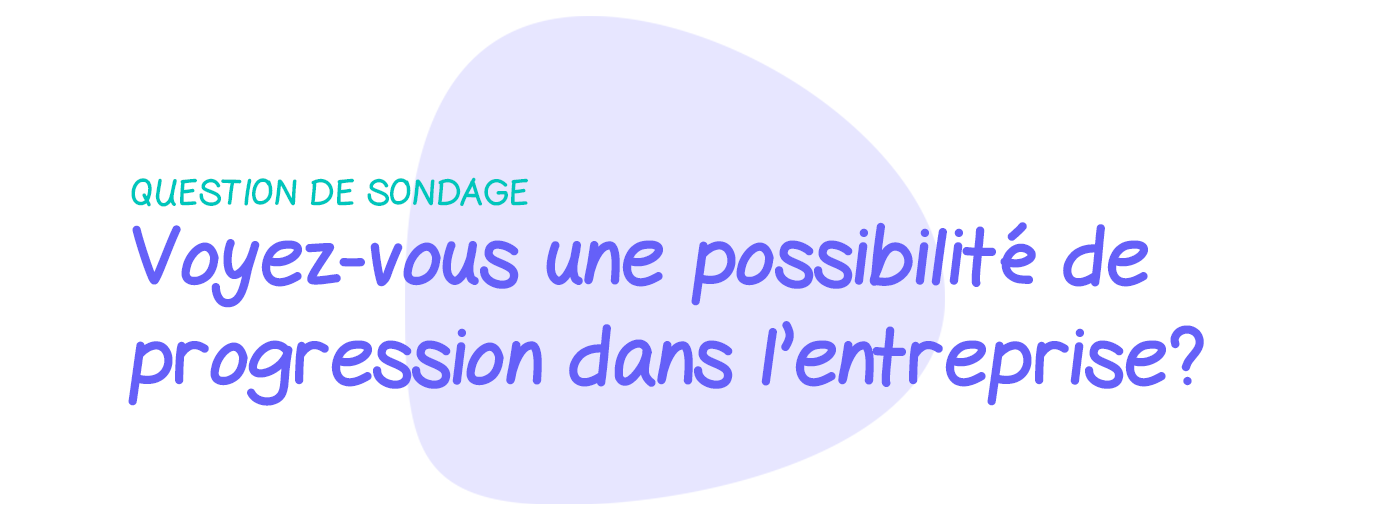 Question de sondage: Voyez-vous une possibilité de progression dans votre entreprise?