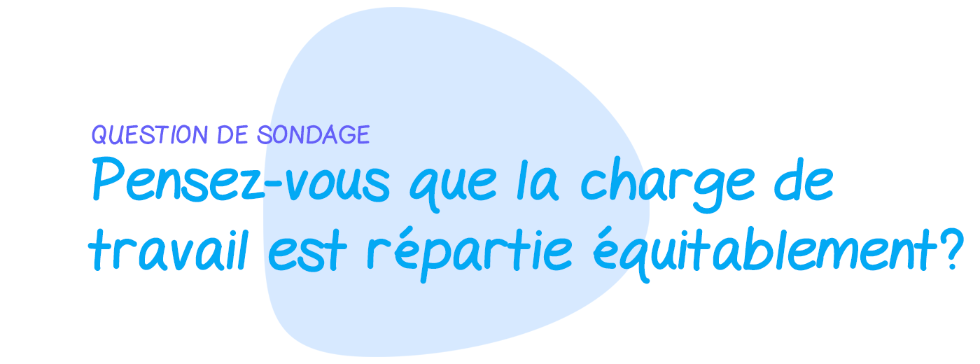 Question de sondage: Pensez-vous que la charge de travail est répartie équitablement dans votre équipe?