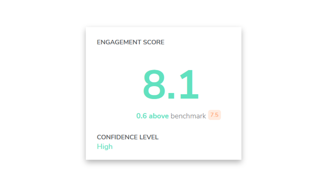 Engagement benchmarks